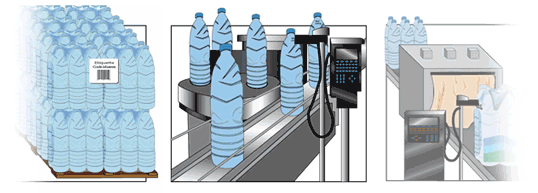Encre, solvant, consomables pour imprimantes industrielles Imaje, Willett,Videojet,Domino, Linx... 